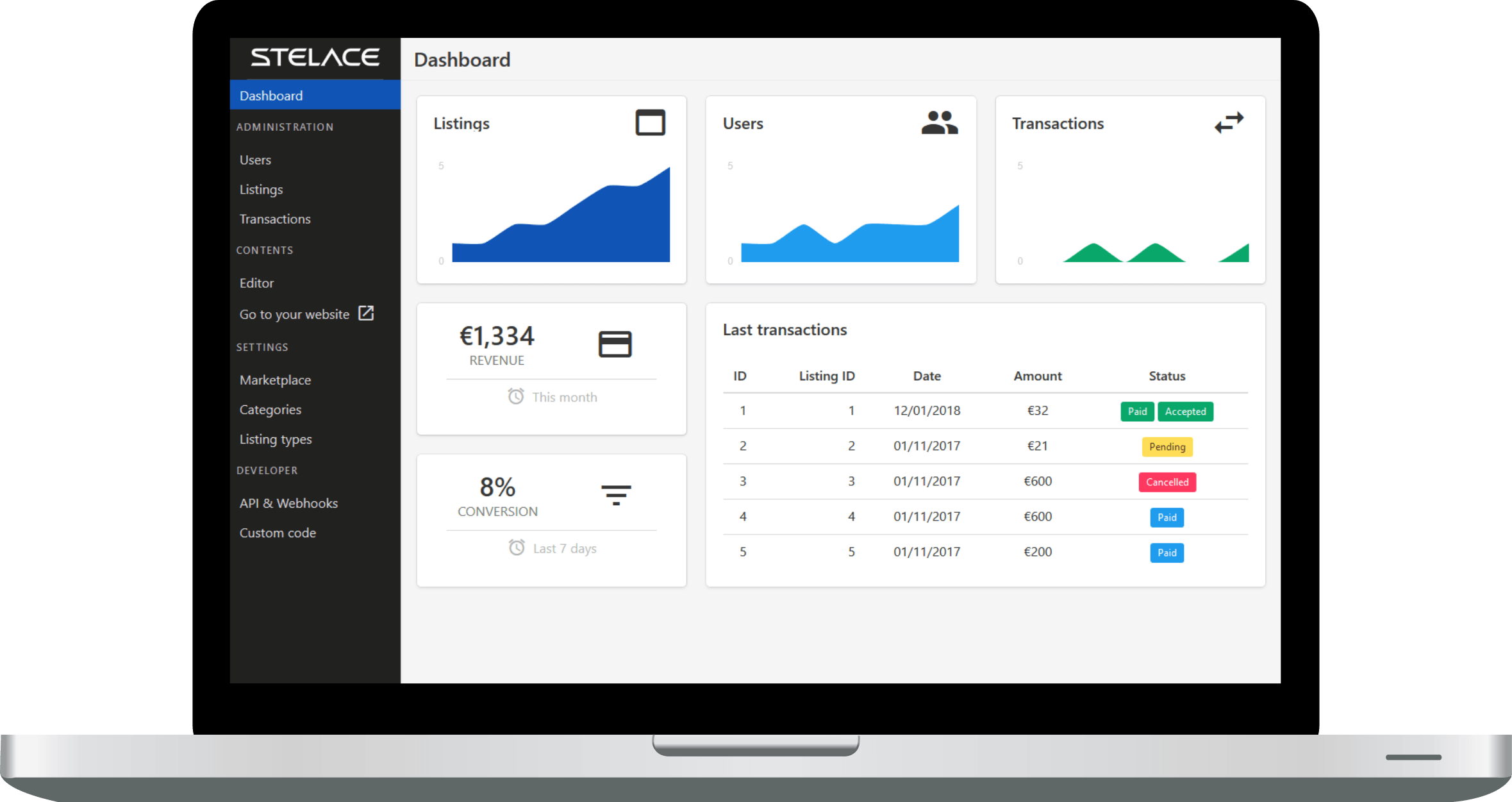 Stelace Platform Dashboard